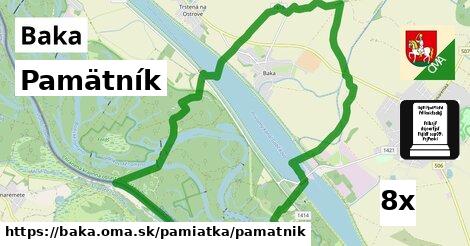 Pamätník, Baka