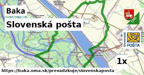 Slovenská pošta, Baka