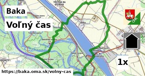 voľný čas v Baka