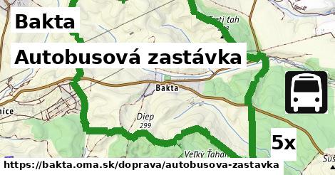 Autobusová zastávka, Bakta