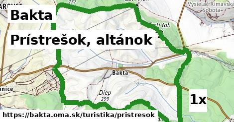 Prístrešok, altánok, Bakta