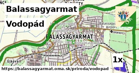 vodopád v Balassagyarmat