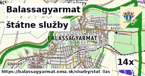 štátne služby, Balassagyarmat