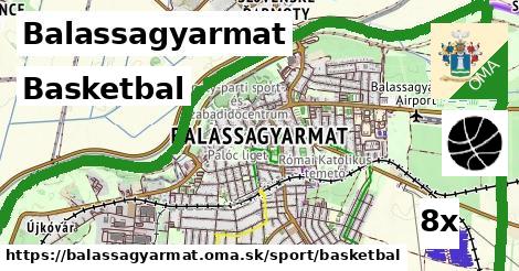 Basketbal, Balassagyarmat