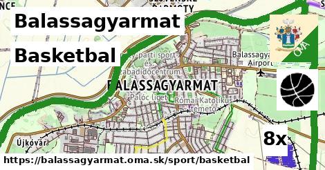 Basketbal, Balassagyarmat