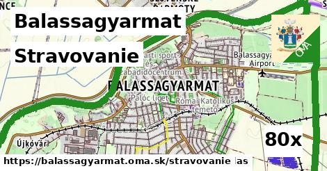 stravovanie v Balassagyarmat