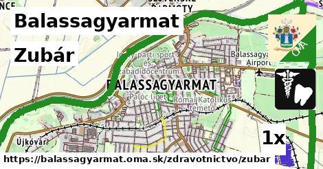 Zubár, Balassagyarmat
