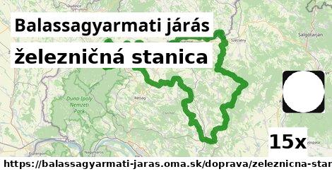 železničná stanica, Balassagyarmati járás