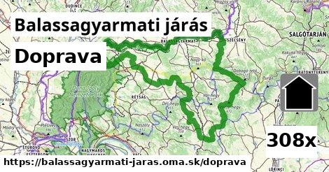 doprava v Balassagyarmati járás