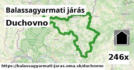 duchovno v Balassagyarmati járás