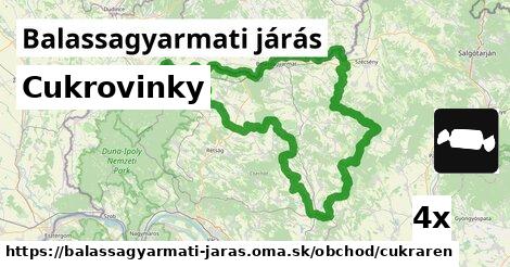 Cukrovinky, Balassagyarmati járás