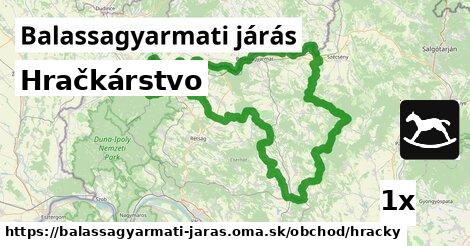 Hračkárstvo, Balassagyarmati járás