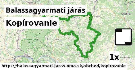 Kopírovanie, Balassagyarmati járás