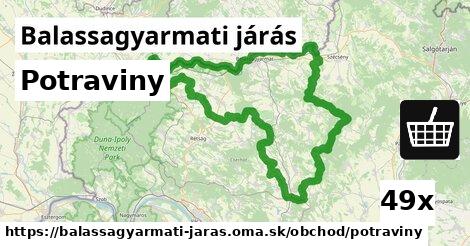 Potraviny, Balassagyarmati járás