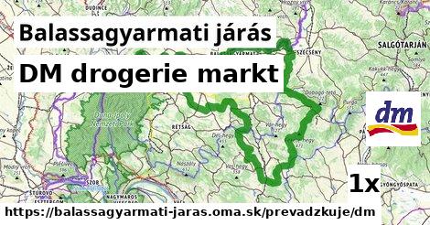 DM drogerie markt, Balassagyarmati járás