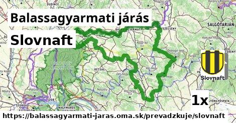 Slovnaft, Balassagyarmati járás