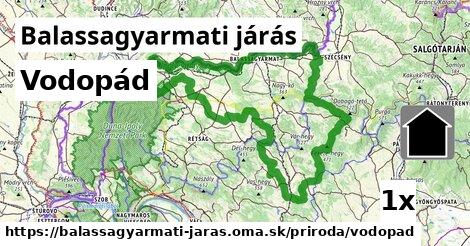 Vodopád, Balassagyarmati járás