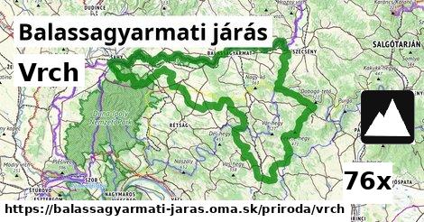 Vrch, Balassagyarmati járás