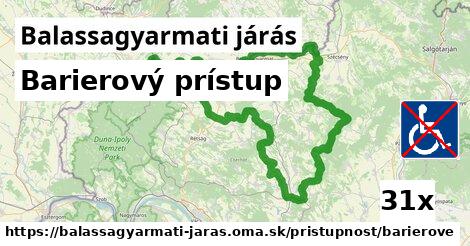 Barierový prístup, Balassagyarmati járás