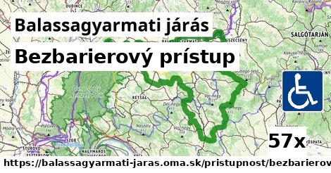 Bezbarierový prístup, Balassagyarmati járás