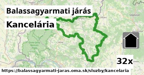 Kancelária, Balassagyarmati járás