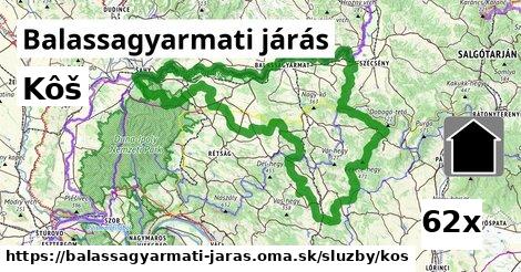 Kôš, Balassagyarmati járás