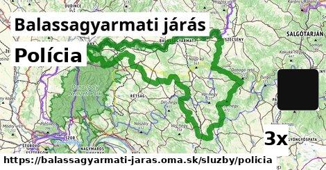Polícia, Balassagyarmati járás