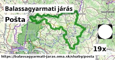 Pošta, Balassagyarmati járás