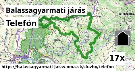 Telefón, Balassagyarmati járás