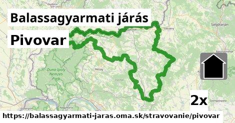 pivovar v Balassagyarmati járás