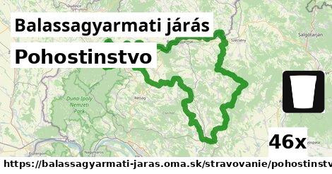 Pohostinstvo, Balassagyarmati járás