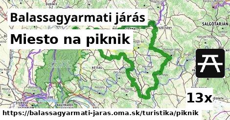 Miesto na piknik, Balassagyarmati járás