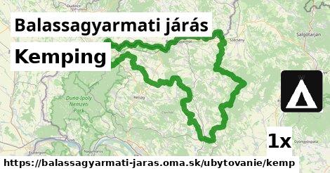 Kemping, Balassagyarmati járás