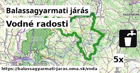 vodné radosti v Balassagyarmati járás