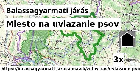 Miesto na uviazanie psov, Balassagyarmati járás