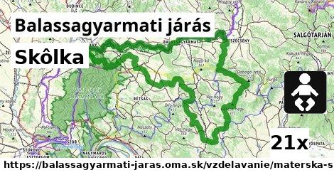 Skôlka, Balassagyarmati járás
