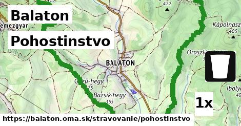 Pohostinstvo, Balaton