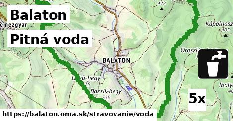 Pitná voda, Balaton