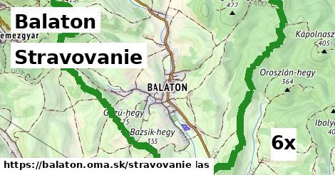 stravovanie v Balaton