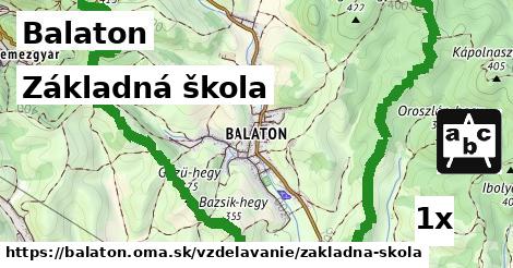 Základná škola, Balaton