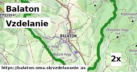 vzdelanie v Balaton