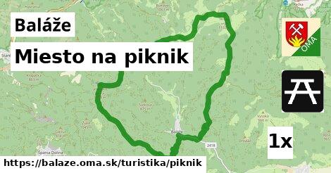 miesto na piknik v Baláže