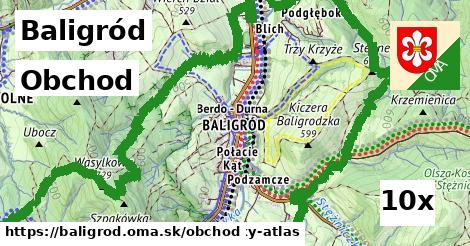 obchod v Baligród