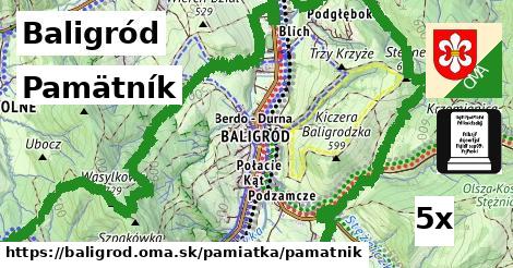 Pamätník, Baligród