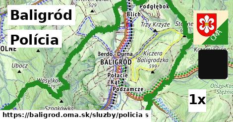 Polícia, Baligród