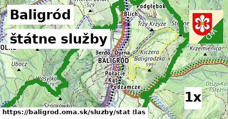 štátne služby v Baligród