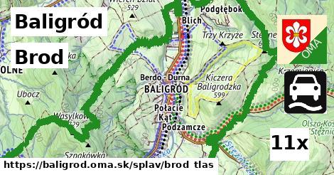 Brod, Baligród