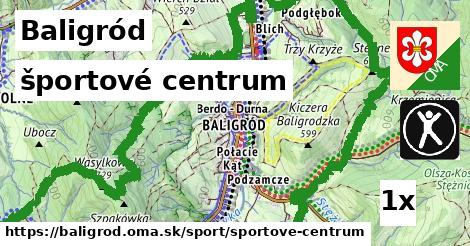 športové centrum v Baligród