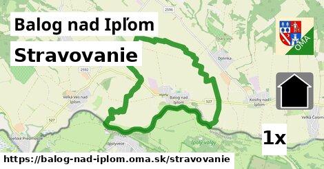 stravovanie v Balog nad Ipľom