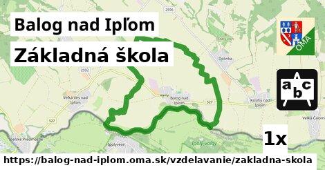 Základná škola, Balog nad Ipľom